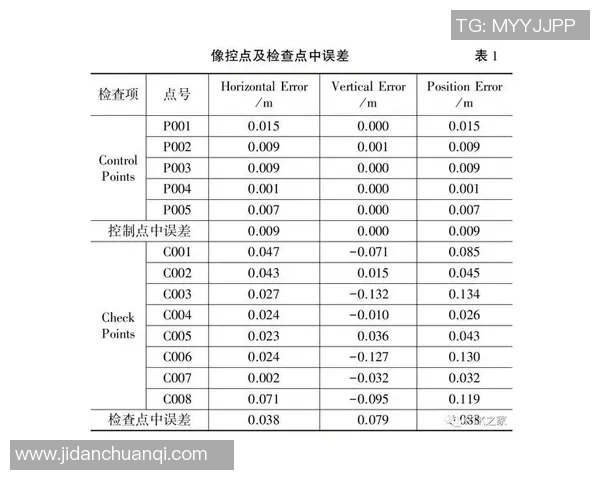 西安足球队在联合会杯中的技术表现分析与评价